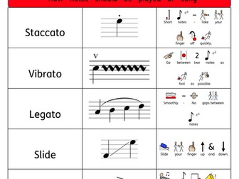 Sen Articulation and Dynamics poster