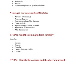 IBDP Micro Economics Paper 1 - Study pack