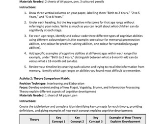 Unit 1 Children’s Development Revision Workbook – Learning Aim C Cognitive Development