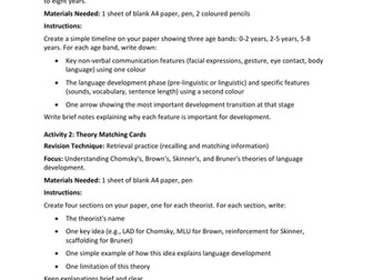 Unit 1 Children’s Development Revision Workbook – Learning Aim D Language Development AAQ