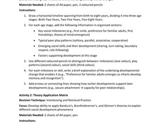 Unit 1 Learning Aim F Activity Pack – Child Development  Revision, Worksheets & Assessment Prep