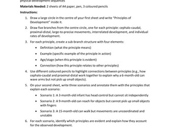 Unit 1 Children’s Development – Complete Learning Aim A–F Revision Bundle  Activities