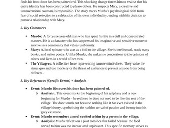 Iain Crichton Smith Study Guide