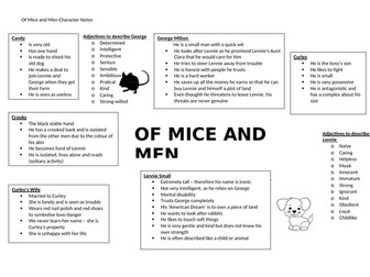 Of Mice and Men Resources JC