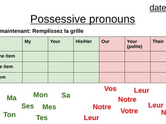 Possessive pronouns