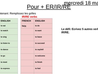 Pour + ER/IR/RE verbs
