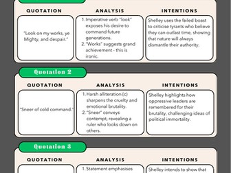 AQA - GCSE P&C Poetry Revision Posters