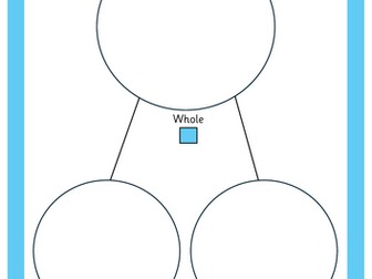 Part Part Whole Models