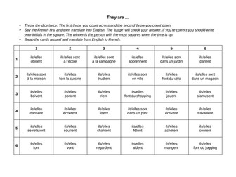 Speaking Exam - GCSE French - Picture Task - Talking about what people are doing