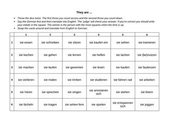 Speaking Exam - GCSE German - Picture Task - Talking about what people are doing