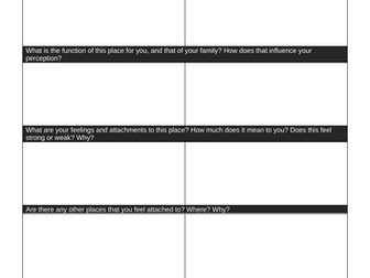 4A Regenerating Places