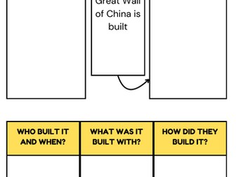 Great Wall of China - cause and effect