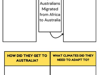 Cause and effect table-Ancient Australia