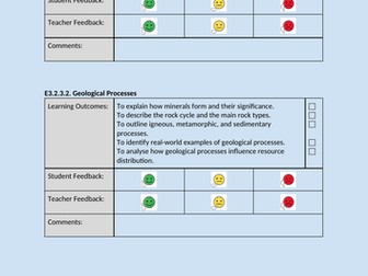 Chapter 6: The Lithosphere Unit