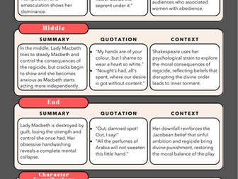 AQA GCSE Lady Macbeth (Character Revision)