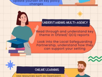L5 CYP OTJ infographic