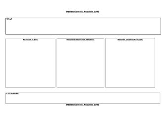 GCSE Revision: Life in Post‑War Northern Ireland and Éire (1945–1949) & Constitutional Change