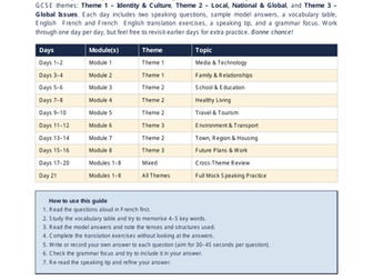 Year 11 Easter Revision guide before Speaking GSCE - Module 1-8