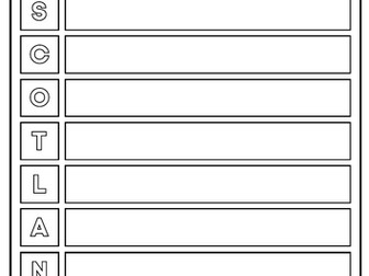 Scotland Acrostic Poem Template