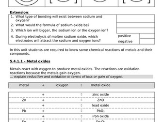 AQA GCSE Trilogy Chemistry Unit4 (Chemical Changes) 3 lesson revision