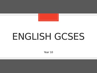 AQA English GCSE introduction