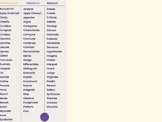 Transactional Writing: Letter - Fast Fashion