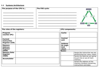 Revision mats - Unit 1 OCR Computer Science J277