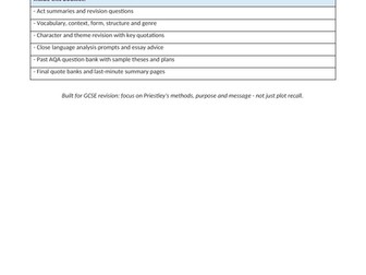 An Inspector Calls -  REVISION BOOKLET for AQA