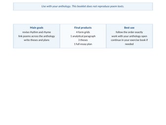 'THE LESS DECEIVED' - LARKIN A LEVEL REVISION BOOKLET