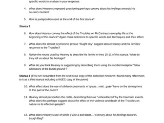 The Strand at Lough Beg - Seamus Heaney