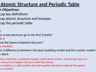 AQA Combined Chemistry Summary Presentations C1-C10