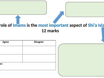 Shi'a Islam - Exam Practice - AQA GCSE RE 2026