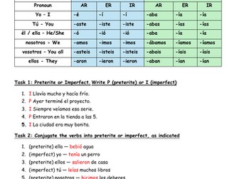 Past tense in Spanish (Preterite and Imperfect)