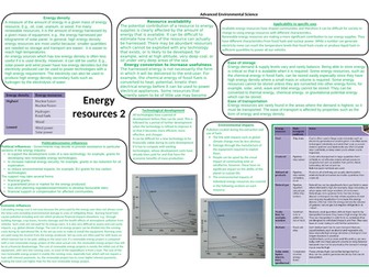 AQA A level Environmental science Energy resources knowledge bank 2