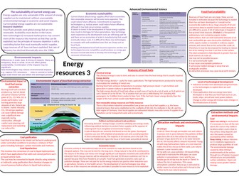 AQA A level Environmental science Energy resources knowledge bank 3