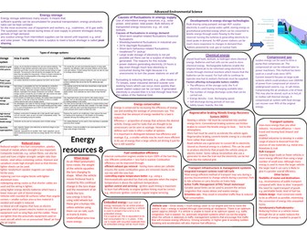 AQA A level Environmental science Energy resources knowledge bank 8
