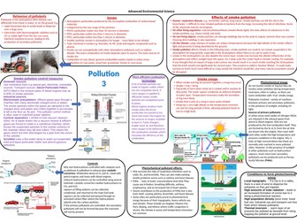 AQA A level Environmental science Pollution knowledge bank 3