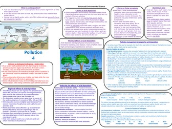 AQA A level Environmental science Pollution knowledge bank 4