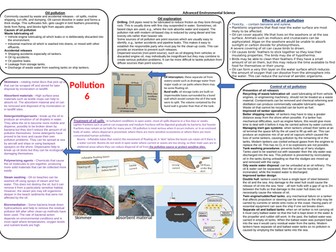 AQA A level Environmental science Pollution knowledge bank 6