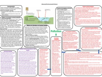 AQA A level Environmental science Pollution knowledge bank 8