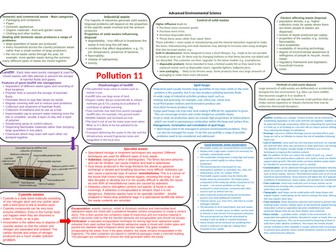 AQA A level Environmental science Pollution knowledge bank 11