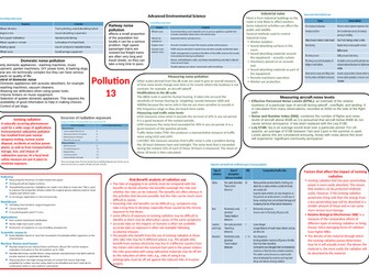 AQA A level Environmental science Pollution knowledge bank 13