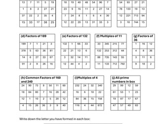 KS3 Maths Activities 4 Number- Literacy based activities and puzzle (3 resources)