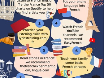 French skills outside the classroom poster