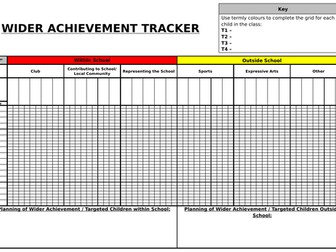 Wider Achievement Tracker