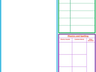 Literacy and English Planning Template - T4W Version