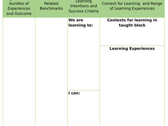 Health and Wellbeing Unit Planning Template