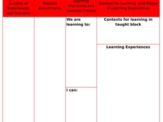 Modern Languages Unit Planning Template