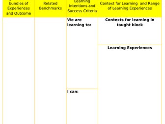 Learning for Sustainability Unit Planning Template