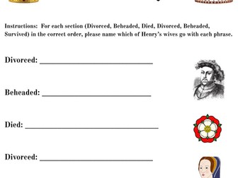 The Six Wives of Henry Vlll